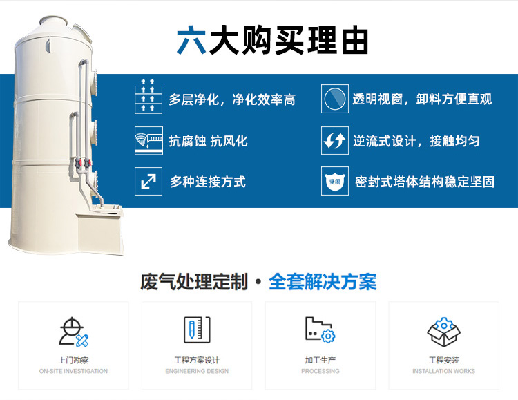 廣西熙誠環(huán)保